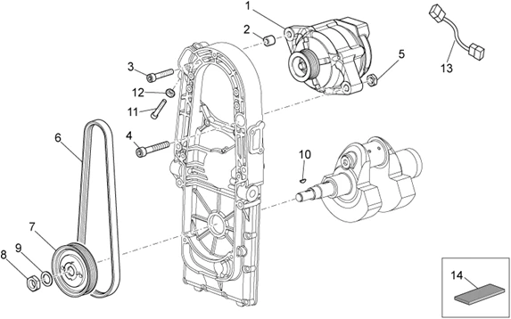 Générateur de courant