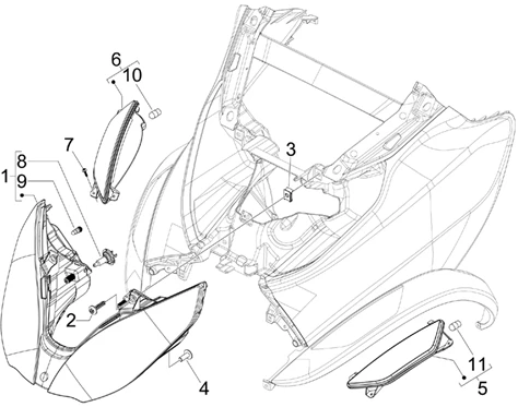 Eclairages avant - Clignotants