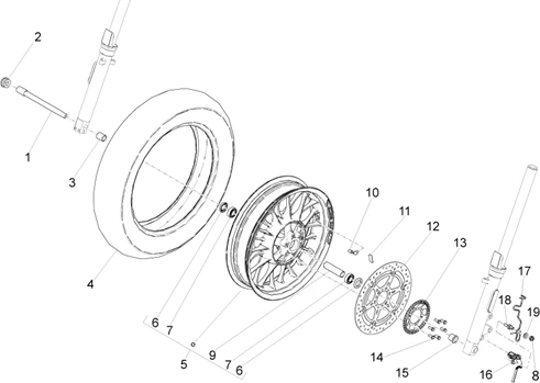 Roue avant