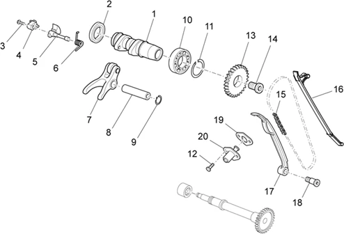 Distribution cylindre avant