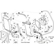 Installation refroidissement