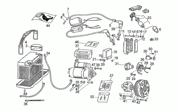 Dispositifs électriques