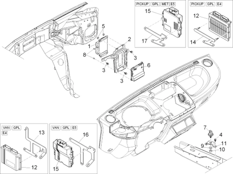 Boîtiers électroniques - Capteurs