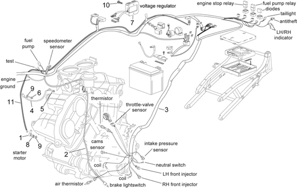 Circuit electrique cent.