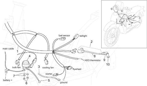 Circuit electrique II