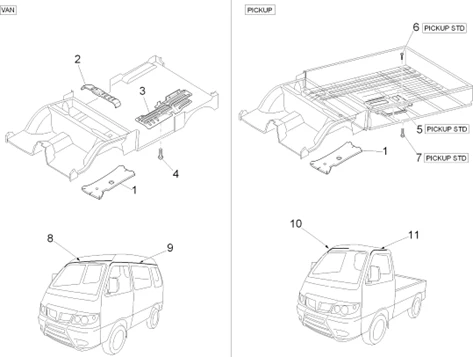 Panneaux isolants - Moulures