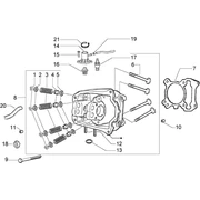 ENSEMBLE CULASSE-SOUPAPES