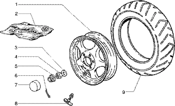 Roue ar