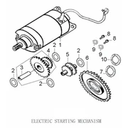 MECANISME DE DEMARRAGE ELECTRIQUE
