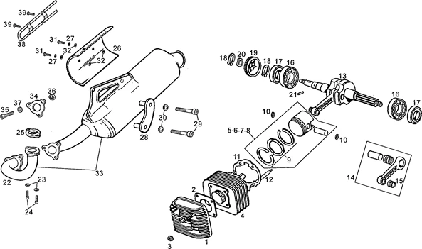 Arbre moteur - Cylindre - Piston