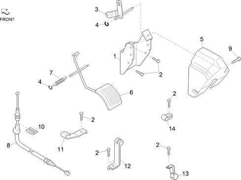 Commande de l'accélérateur