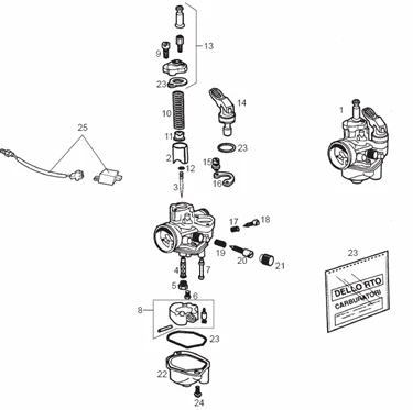 Carburateur