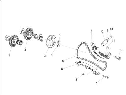 Distribution cylindre avant