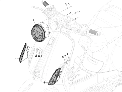 Eclairages avant - Clignotants