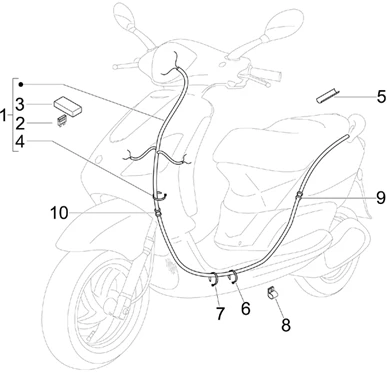 Faisceau de câbles principal