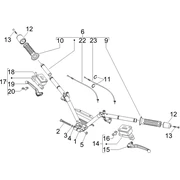 Guidon - Maître cylindre