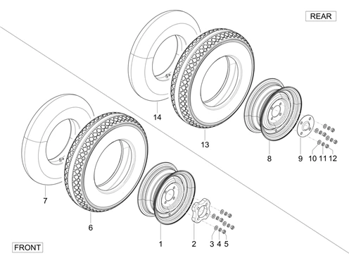 Roues avant et arrière