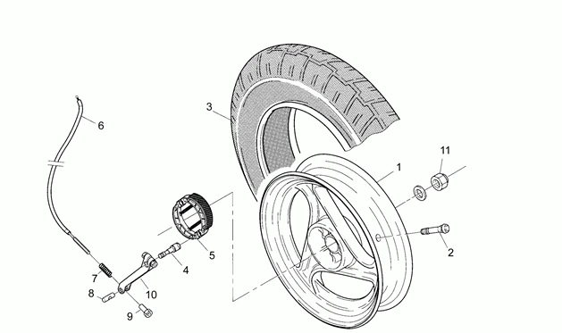 Roue arrière