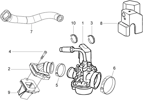 Carburateur complet - Raccord d'admission