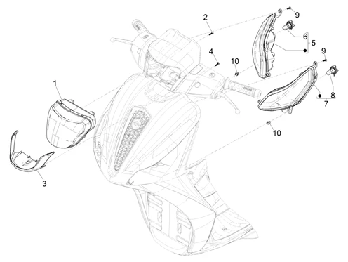 Eclairages avant - Clignotants