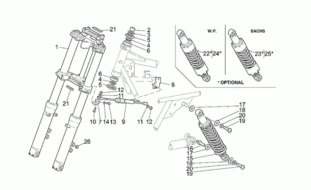 Suspension avant/arriere