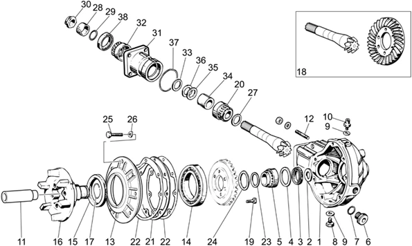 Transmission cpl. II
