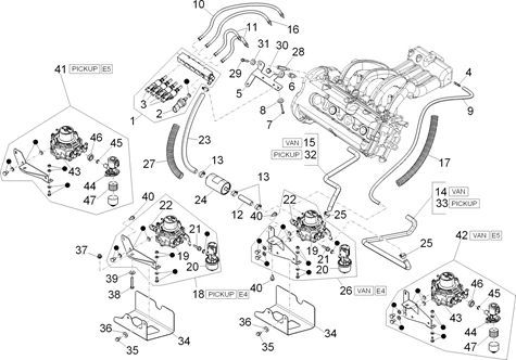 Instalation de l'alimentation GPL