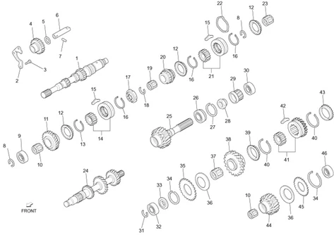 Composants de la boîte de vitesses