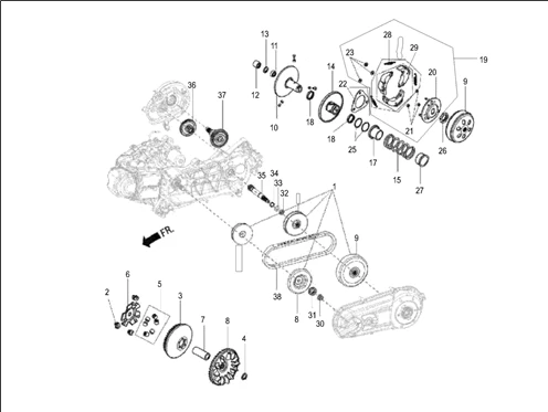 Transmission-Embrayage