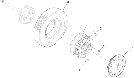 Roues avant et arrière