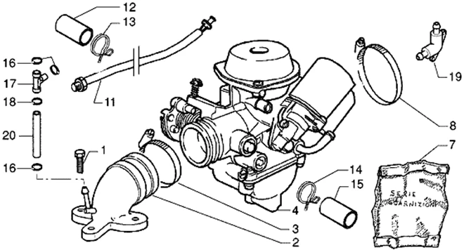 Carburateur