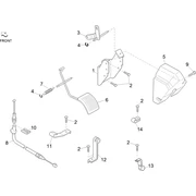 Commande de l'accélérateur