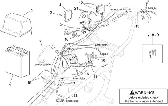 Circuit electrique II