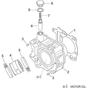 Cylindre