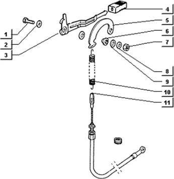 Transmissions commande m.a