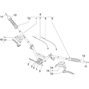Guidon - Maître cylindre