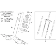 Fourche - Base avec tube