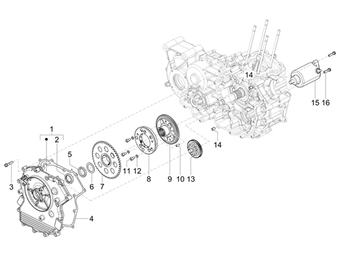 Démarrage - Démarrage électrique
