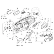 Groupe d’instruments - Tableau de bord