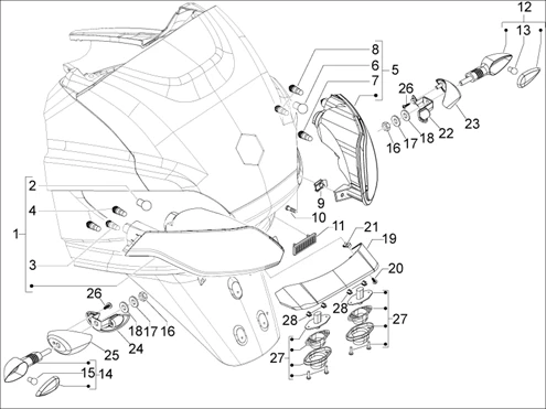 Eclairages arrière - Clignotants