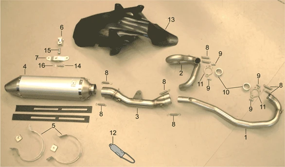 Groupe echappement II