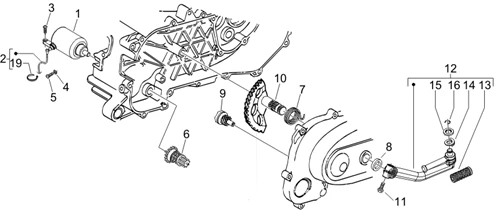 Démarrage - Démarrage électrique
