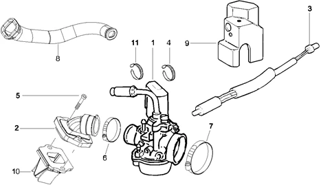 Carburateur complet - Raccord d'admission