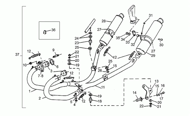 Kit potentialisation