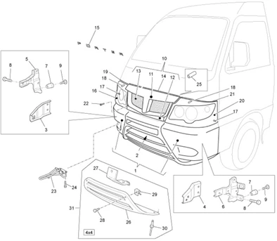 Protections avant - Bavettes