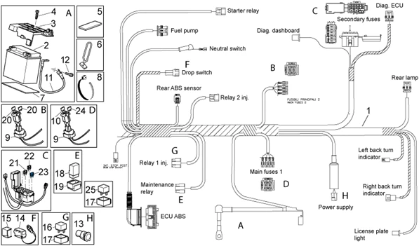 Circuit electrique II
