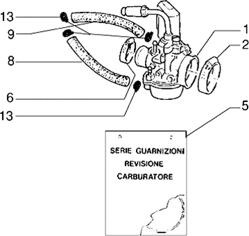 Carburateur