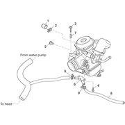 Carburateur iii