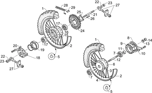 Roues-Freins