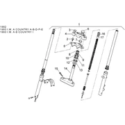 Fourche av    tube